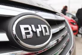 BYD Car Logo PVD Coating & Polishing